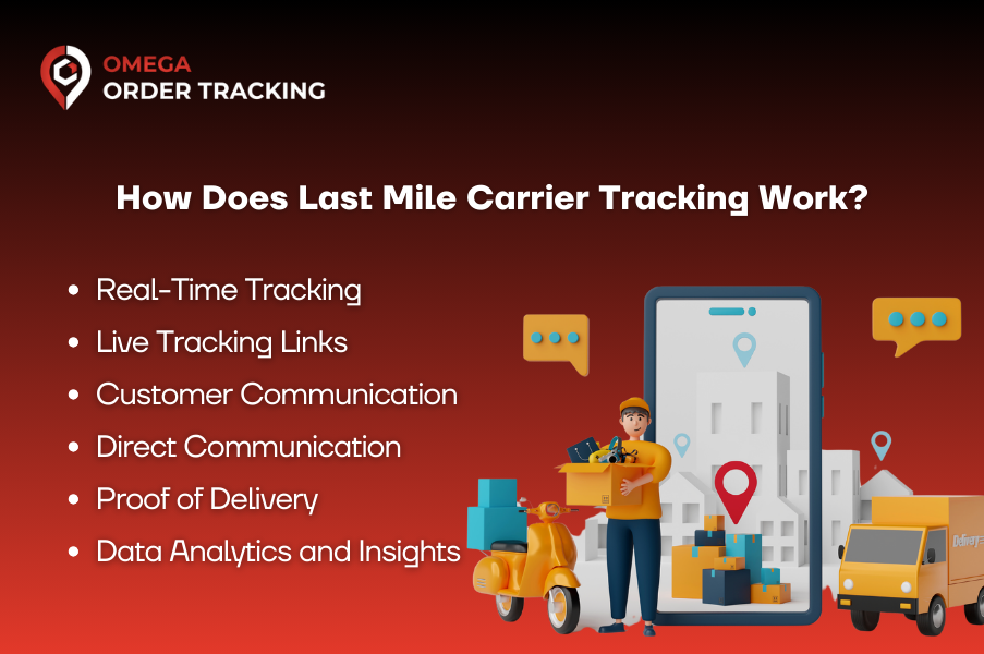 Why Is Last Mile Carrier Tracking Important?
